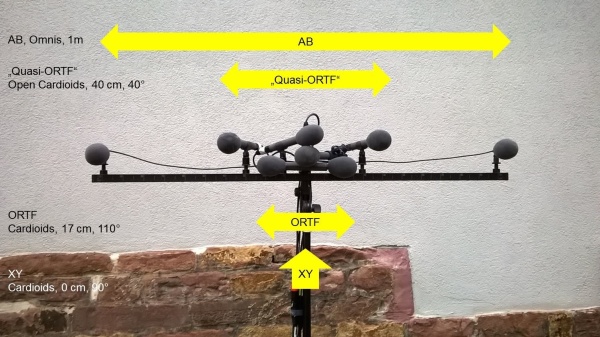 microphone setup